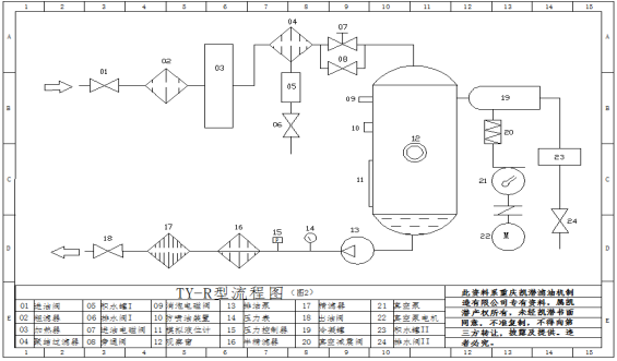TY-R系列潤(rùn)滑油真空濾油機(jī)的工作流程