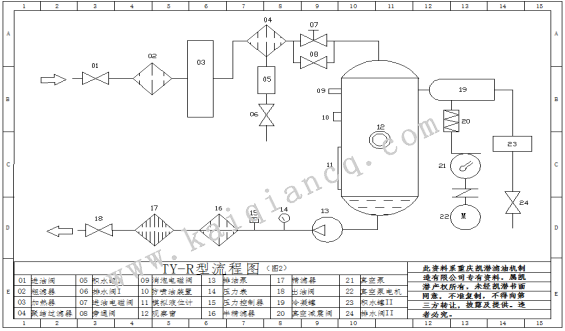 TY-R系列潤滑油真空濾油機(jī)的工藝流程圖